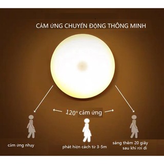 ĐÈN NGỦ CẢM ỨNG THÔNG MINH