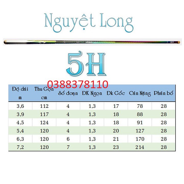 Cần Câu Tay Cao Cấp Nguyệt Long Sharp 5H Ánh Tím Chất Liệu Carbon Thích Hợp Câu Cá Nhiều Địa Hình - CT 9