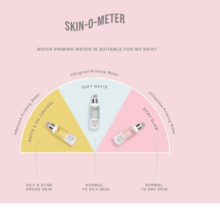 (Sell) - Hộp Phấn Thảo Mộc Bạch Đàn Cân Bằng Độ Sáng Phong Cách Indonesia Chính Hãng Dùng Trong STUDIO | BigBuy360 - bigbuy360.vn