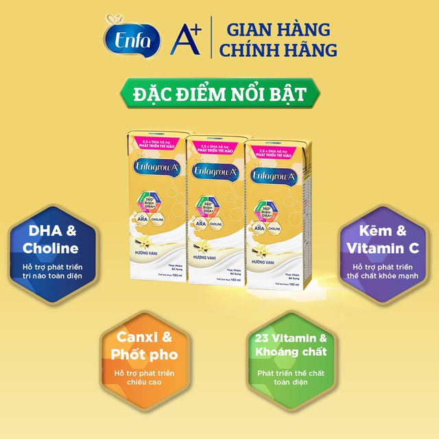 [Tặng Nước Rửa Tay Diệt Khuẩn Dettol 250g] Thùng 24 Hộp Sữa Bột Pha Sẵn Enfagrow A+ Hương Vị Vanilla 180ml/hộp