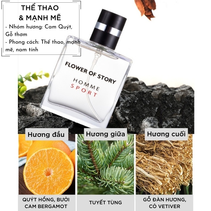 Nước hoa nam FLOWER OF STORY 25ml - Bộ 4 chai nước hoa nam hương thơm nam tính, thể thao, mạnh mẽ thơm lâu NH4 | BigBuy360 - bigbuy360.vn