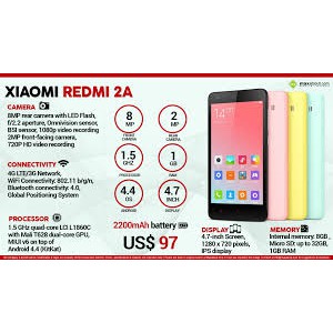Điện thoại Xiaomi Redmi 2A - Xiaomi 2 A 16G mới Chính Hãng - Chơi Zalo FB Youtube Tiktok mượt | BigBuy360 - bigbuy360.vn