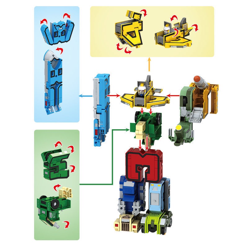 ☊☽Đồ chơi biến hình kỹ thuật số, 6 tuổi Variety Team King Kong quà tặng cậu bé robot xếp hình 3-4 bộ full bộ trẻ em