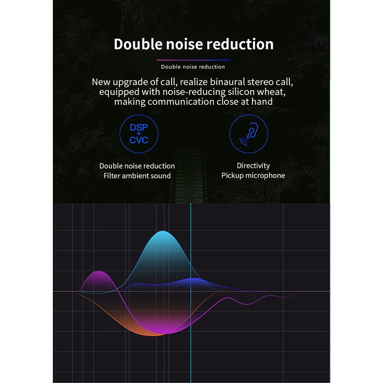Tai Nghe Nhét Tai I9S Tws Bluetooth 5.0 Âm Thanh Stereo Sống Động Cho ip Android