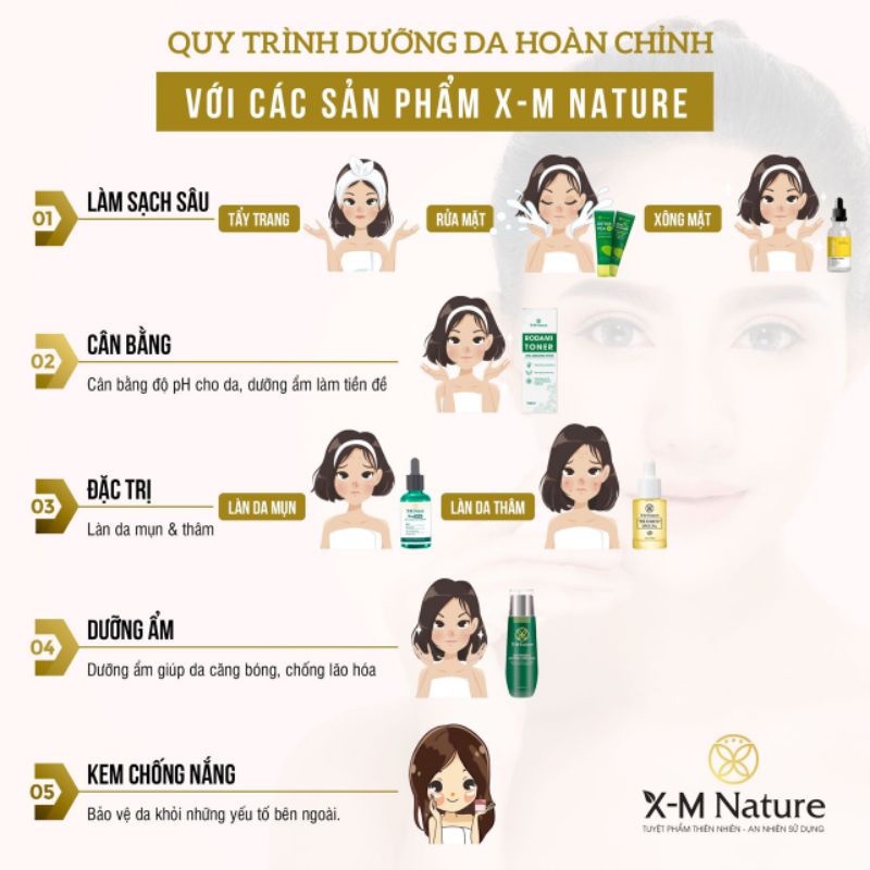 Srum Thâm Xm nature