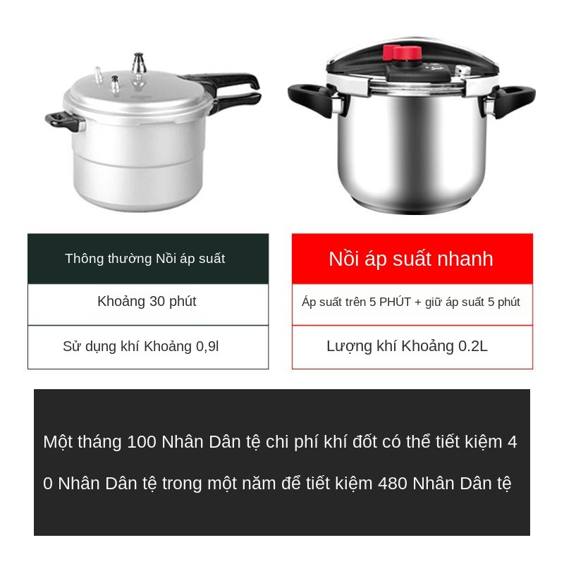 ■✲Nồi áp suất nhật bản inox 304 gia đình chống cháy nổ gas bếp từ nói chung