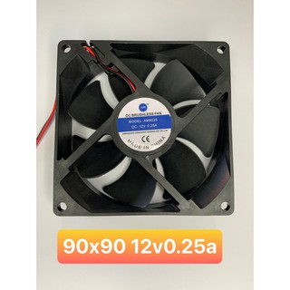 các loại quạt sử dụng cho máy hàn