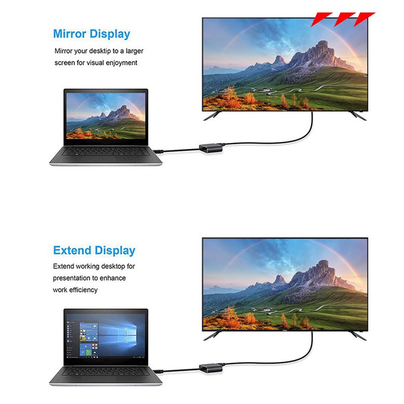 Hệ Thống Hỗ Trợ Usb 2.0 Và 3.0 1080pdmi Hỗ Trợ Xp, Win7, Win8, Win10, Macos | BigBuy360 - bigbuy360.vn