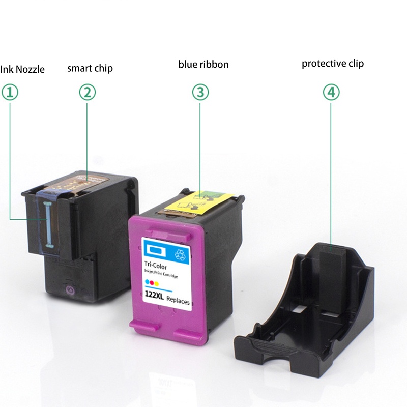 Hộp Mực Màu Cho Máy In HP122xl Deskjet 1000 / 1010 / 1011 / 1012 / 1015 / 1050 / 1050A / 1051 / 1055 / 1056 / 1510