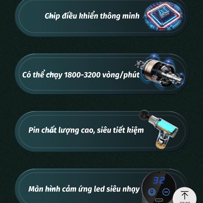Máy Massage Mini Cầm Tay Massage Cổ Vai Gáy Bớt Nhức Mỏi Căng Cơ LEON OFFICIAL