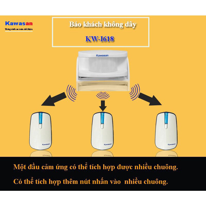 Chuông báo khách không dây KAWASAN KW-i618A-R  và KW-I618A