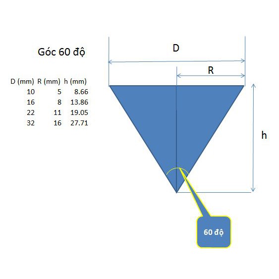 Mũi dao cắt vát CNC MICA - Chamfer 60,90,120,150 độ, thân dao 6mm, hàng nhà máy WEITOL