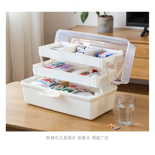 Hộp Đựng Dụng Cụ Y Tế