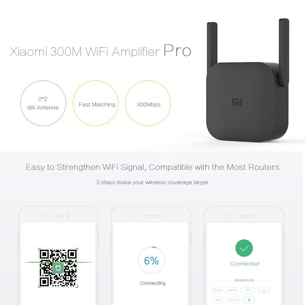 Thiết Bị Phát Wifi Xiaomi Pro 300mbps