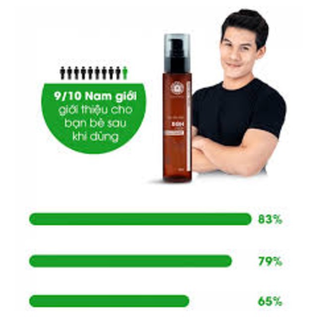 [CHÍNH HÃNG] Sữa Rửa Mặt Begreen House Làm sạch sâu, sáng da và giảm mụn hiệu quả, thành phần thiên nhiên | BigBuy360 - bigbuy360.vn