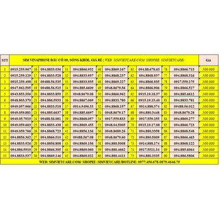 Sim Vinaphone số đẹp, giá rẻ, gọi thoải mái