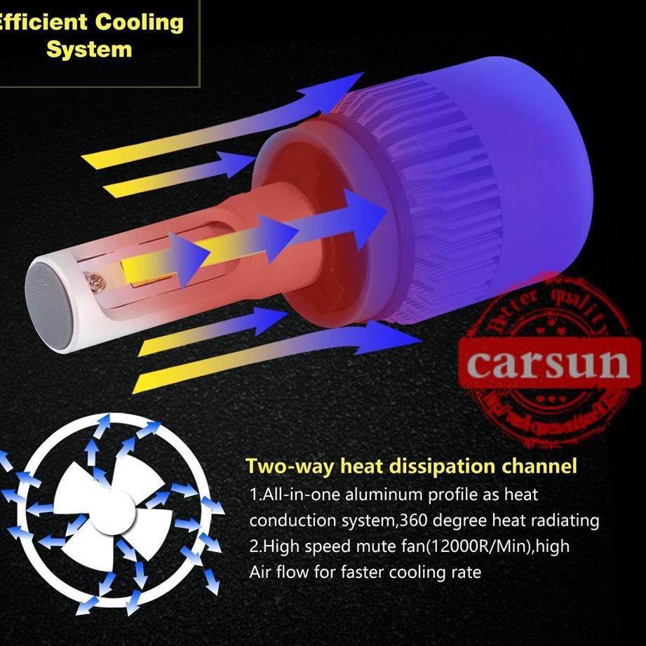 2 Đèn Pha Led Cob C6 H4 36w - 3800lm Hi Lo Yyy; Cho Xe Hơi