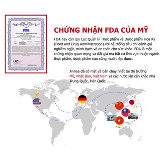 Kem Đánh Răng Anriea Combo 2 chai