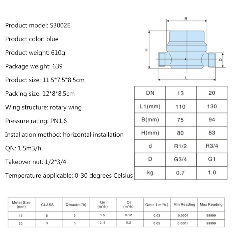 Nụ Hôn Thực Tế 0-300°C Đầu Nối Đồng 1.5m3 / h Sang 0.0001m3 Chuyên Dụng
