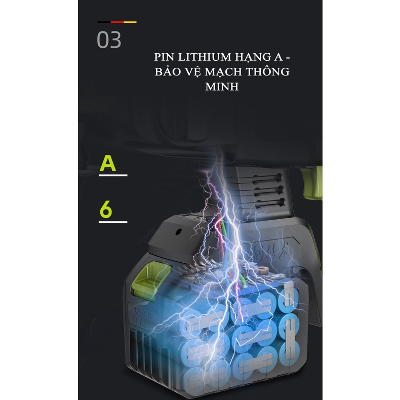 Máy Khoan Bê Tông Búa Không Chổi Than Sử Dụng Pin Lithium 10 Cell, 15 Cell – Một Sản Phẩm Của Zhipu