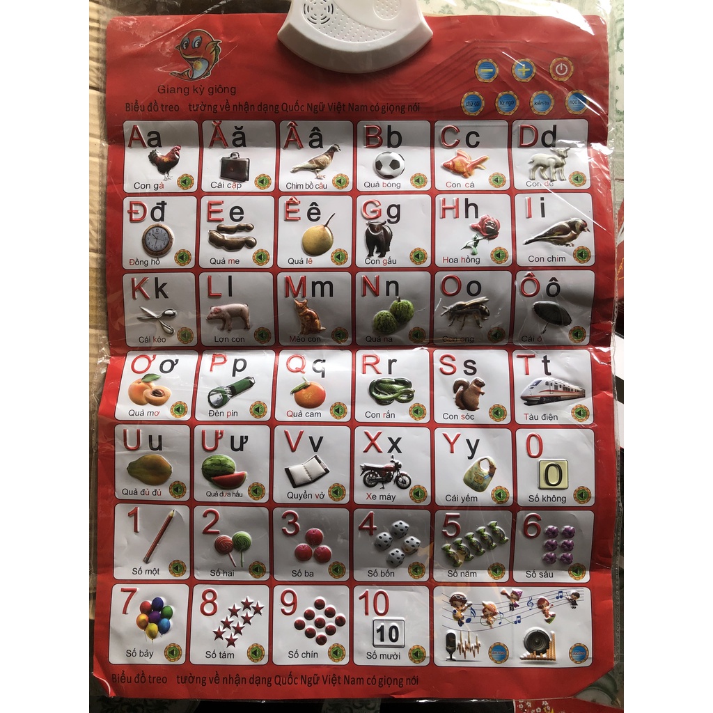 Bảng Nói Đỏ Thông Minh Cho Bé