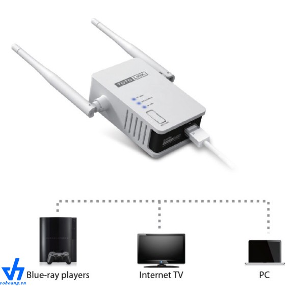 Kích sóng wifi Totolink EX200 2 râu