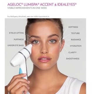 Đầu LumiSpa Accent Tip IdealEyes