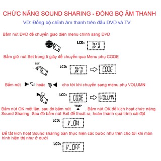 Điều khiển đa năng học lệnh Chunghop RM-991
