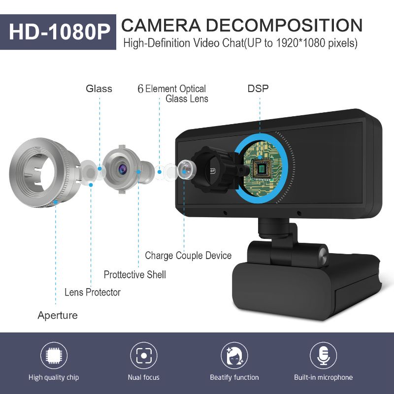 Webcam máy tính tự động lấy nét 5MP 1080P 1920 *1080
 | BigBuy360 - bigbuy360.vn