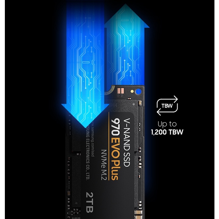 Ổ cứng gắn trong SSD Samsung 970 Evo Plus 250GB | 500GB | 1TB | 2TB PCIe Gen3 x4 NVMe M2 - 3500MB/3200MB/s chính hãng
