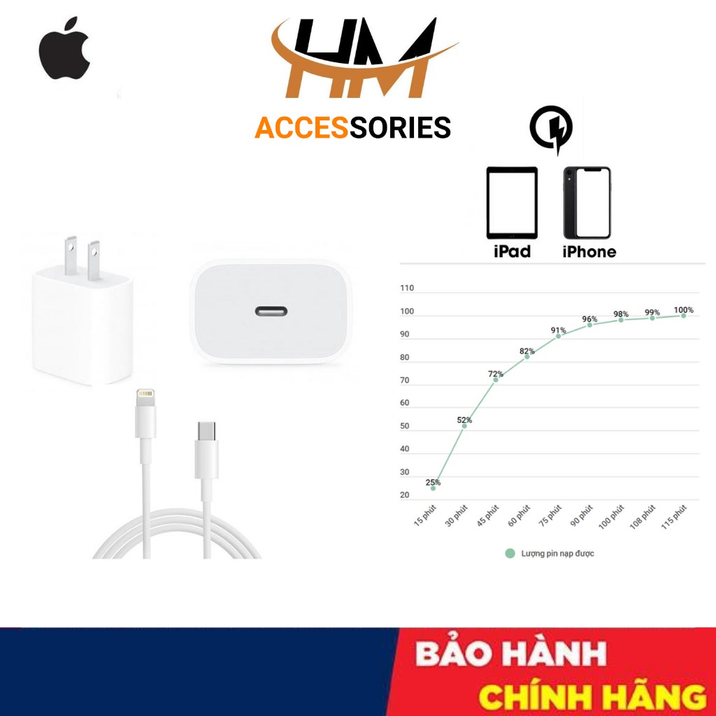 HCM Bộ sạc nhanh PD 20W dùng cho Pro Max, iP11, iPh XS Max, iP XS, iP X, iP 8 Plus, iP 8 1 ĐỔI 1