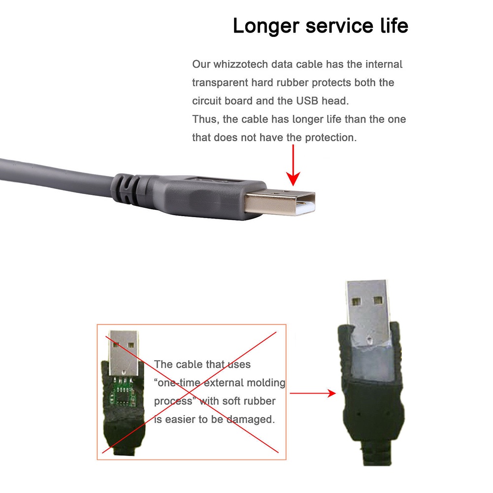 Dây cáp nối USB 2.0A với RJ45 tốc độ cao dành cho máy quét mã vạch biểu tượng LS1203 LS2208