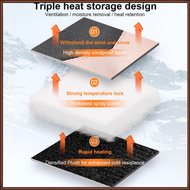 1 Đôi Găng Tay Trượt Tuyết Chống Nước Cảm Ứng Giữ Ấm Mùa Đông Cho Nam Nữ