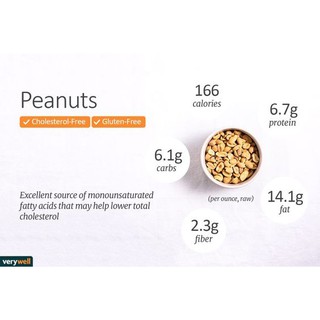 Đậu Phộng Rang Mỹ - ROASTED PEANUT The Nuts Valley