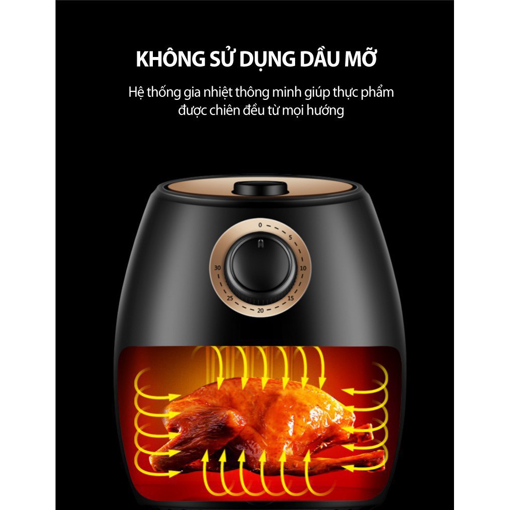 Nồi chiên không dầu 200°C E1126-2020 - Home and Garden