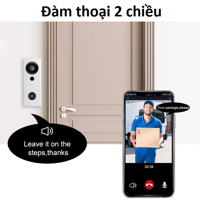 Chuông Cửa Có Hình Wifi Tuya Điện 12V WF01