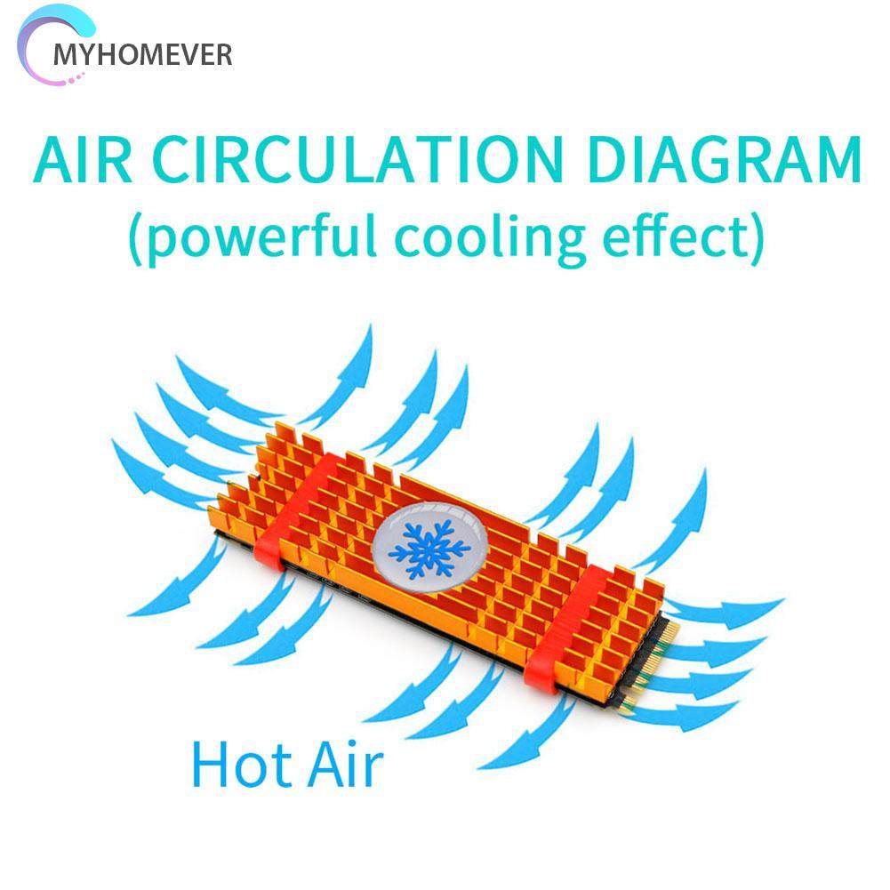 Bộ Tản Nhiệt Bằng Hợp Kim Nhôm Cho Laptop Pcie Nvme M.2 2280 Ssd | BigBuy360 - bigbuy360.vn