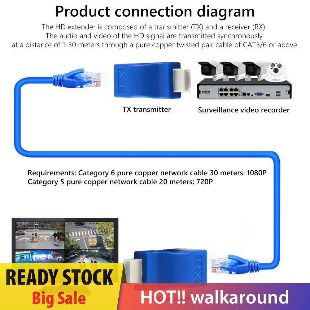 Bộ 2 Đầu Nối Dài Mạng Lan Rj45 4k Hdmi 30m Cat5E Cat6