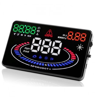 Hiển thị tốc độ trên kính lái HUD E300