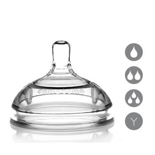 [ĐỦ SIZE] Núm Ti Comotomo Silicon Siêu Mềm