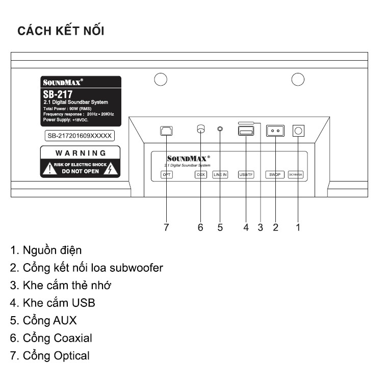 Loa Soundbar Soundmax SB 217 (hàng chính hãng)