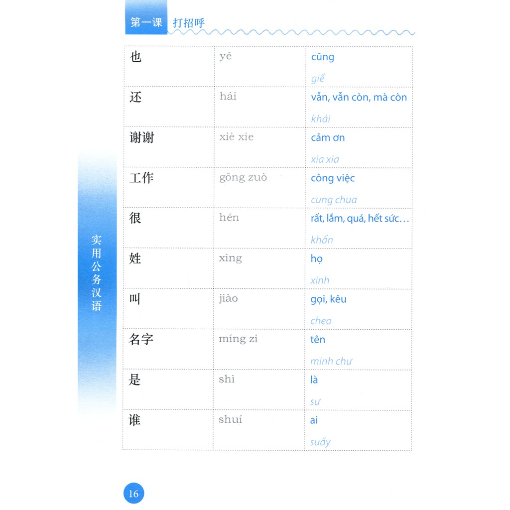 Sách - Tự Học Tiếng Trung Dành Cho Nhân Viên Văn Phòng (Kèm Audio)