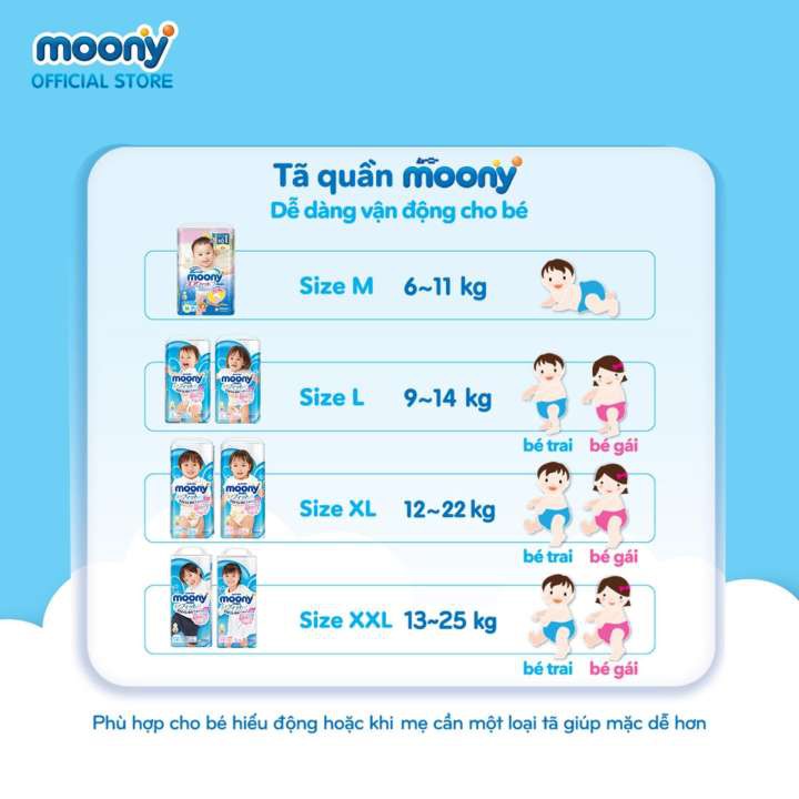 [Moony Tặng Miếng] Bỉm Tã Dán và Tã Quần Moony chính hãng đủ size NB90/ S84/ M64/ L54/ XL44/ M58/ L44/ XL38/ XXL26