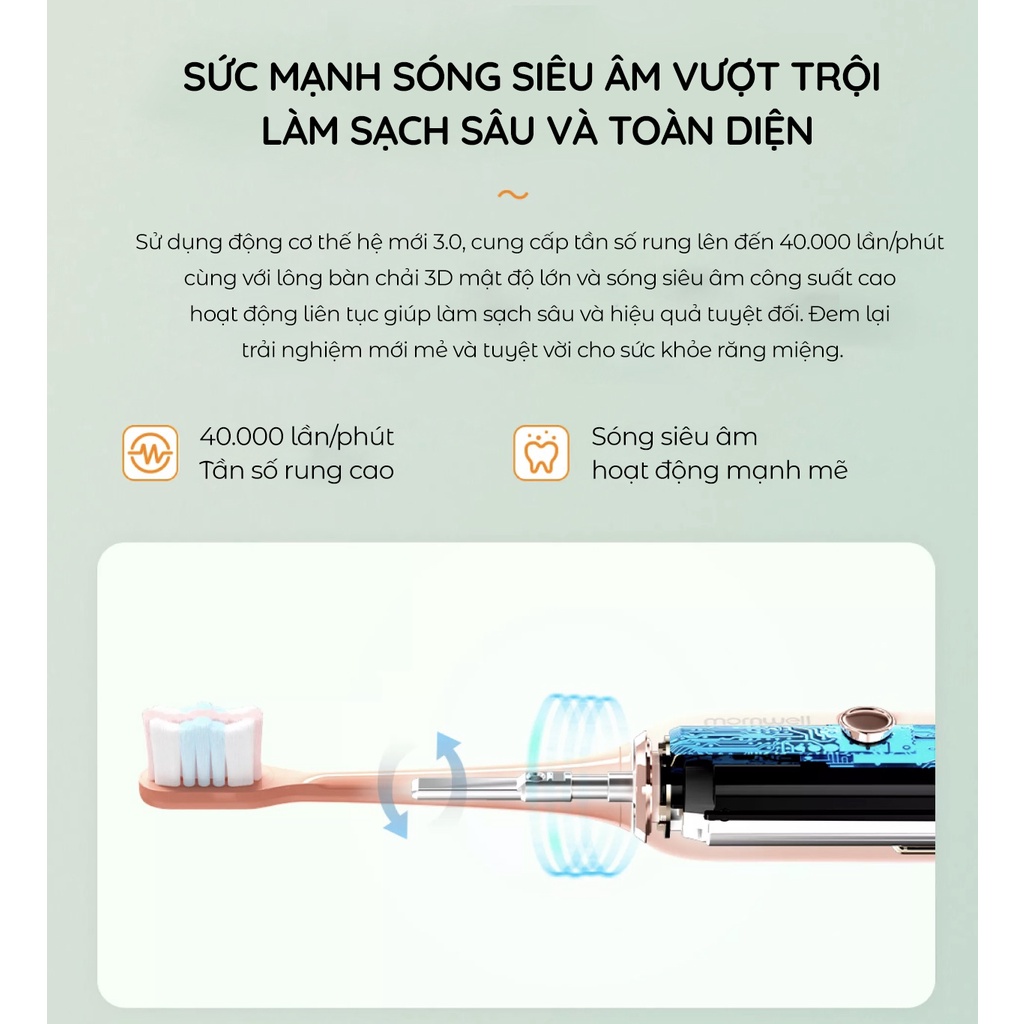 Bàn Chải Điện Mornwell T25 Sonic - Sạc Từ - Công Nghệ Siêu Âm - Đầu Bàn Chải Mềm