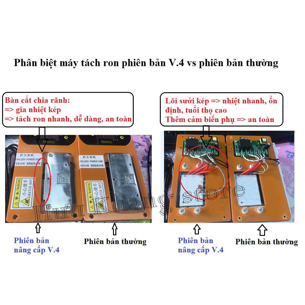 Máy tách ron màn hình ip | Bản nâng cấp V.4 | V.5 l V.4+