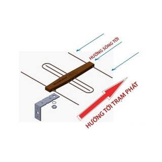 Combo anten an viên mobitv mini outdoor ngoài trời thu sóng TH kỹ thuật số mặt đất DVB-T2