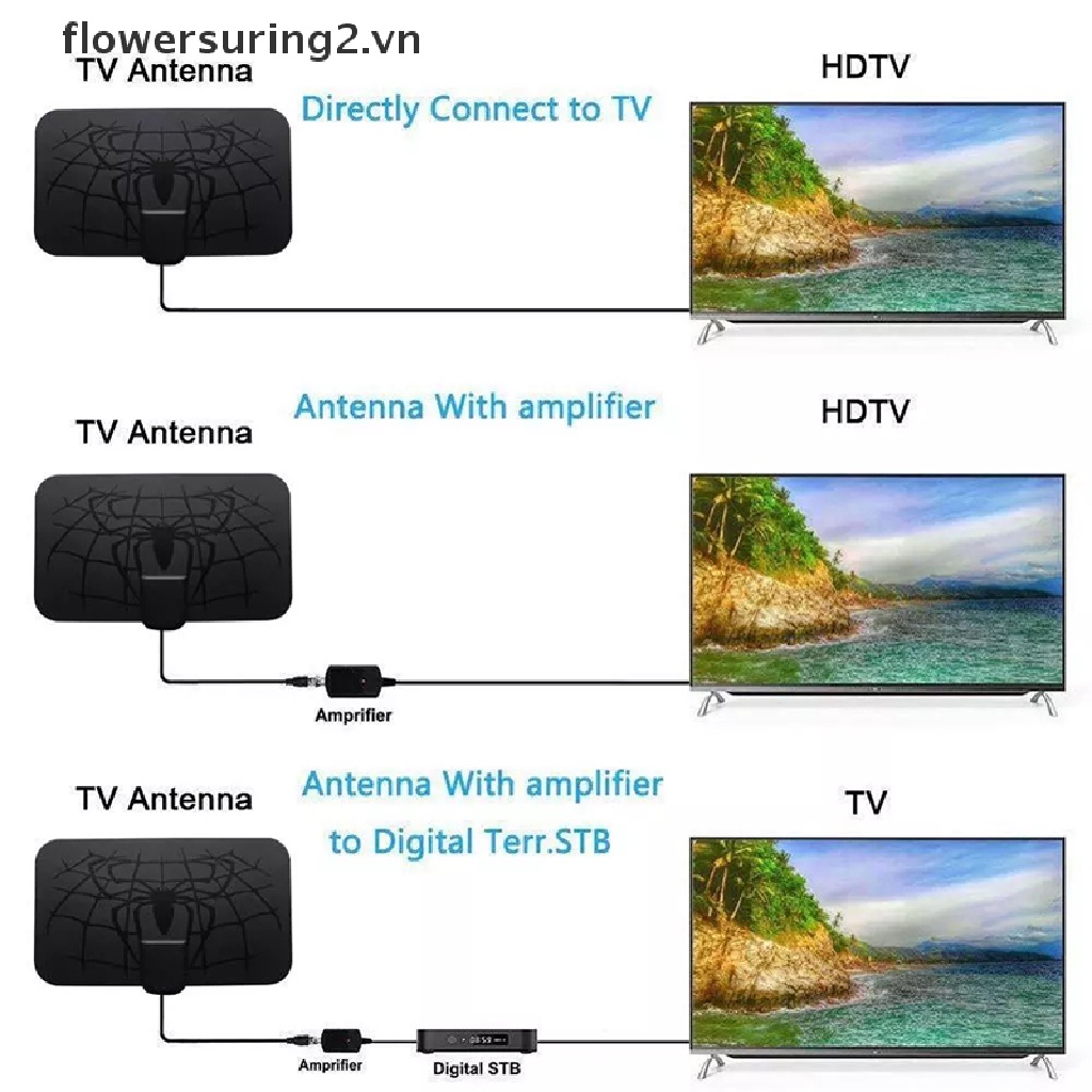 Bộ ăng ten HDTV DVB-T2 4K 1500 dặm chuyên dụng