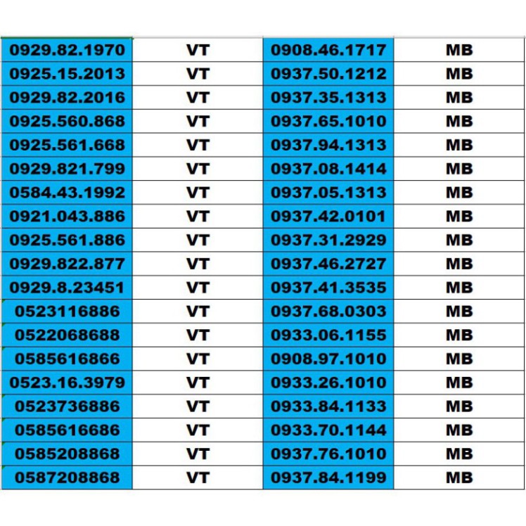 SĂN SALE ĐI AE SIM SỐ ĐẸP 5 MẠNG ĐỒNG GIÁ 1500K – TỨ QUÍ , TAM HOA , THẦN TÀI , LỘC PHÁT, PHONG THỦY , NĂM SINH - LOẠI 2