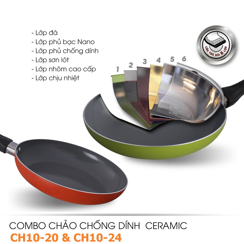 Combo chảo chống dính Ceramic An toàn Comet CH10-20 &amp; CH10-24