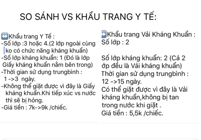 [Có Video Test Sản Phẩm] Khẩu Trang Kháng Khuẩn Chất Lượng Cao,Ngăn Khói Bụi,Hoá Chất Độc Hại_Hàng Có Sẵn. | BigBuy360 - bigbuy360.vn